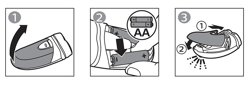 Hướng dẫn sử dụng mua máy cạo râu Philips PQ206/18