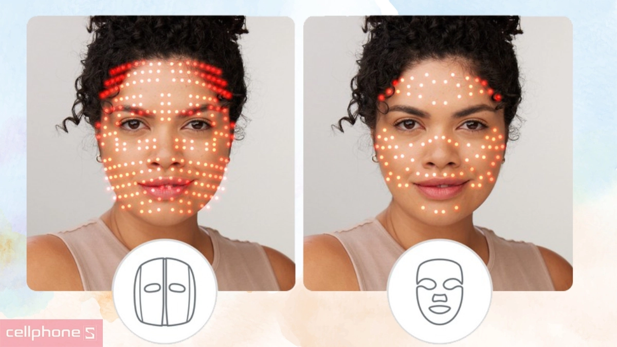 Mật độ 648 đèn LED trên mặt nạ ánh sáng sinh học TheraFace Mask