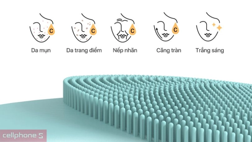 Công dụng máy rửa mặt Bomidi FC1