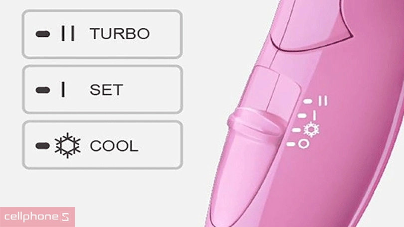 Tính năng của máy sấy tóc Panasonic EH-ND57-P645