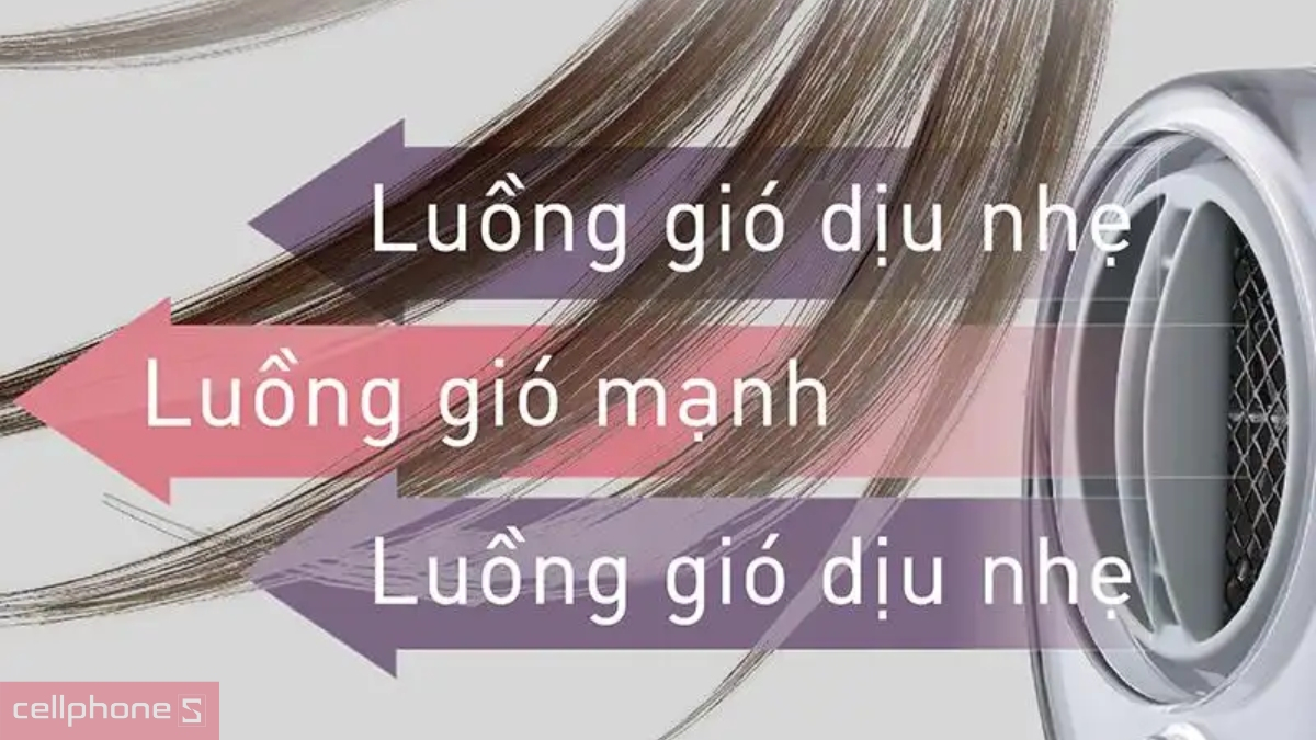 Công suất 1600W mạnh mẽ cùng 3 chế độ sấy linh hoạt