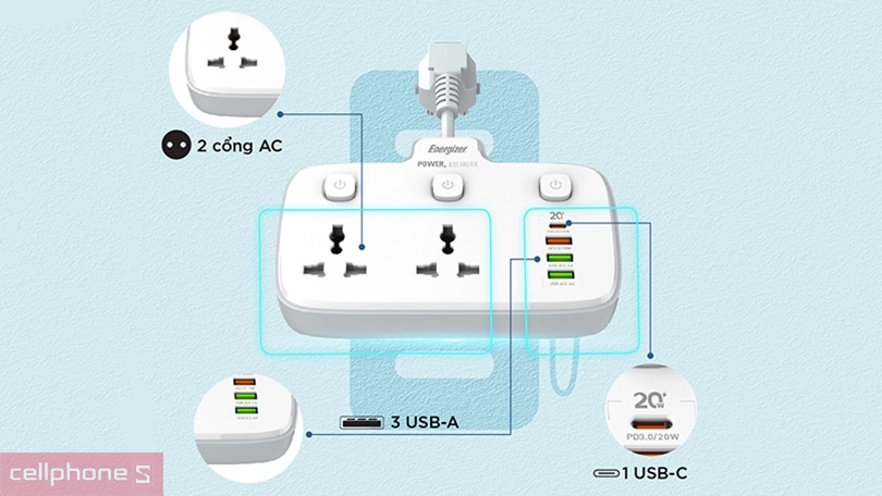Tính năng cắm điện Energiner đa năng 2AC kèm 3USB-A và 1USB-C sạc nhanh