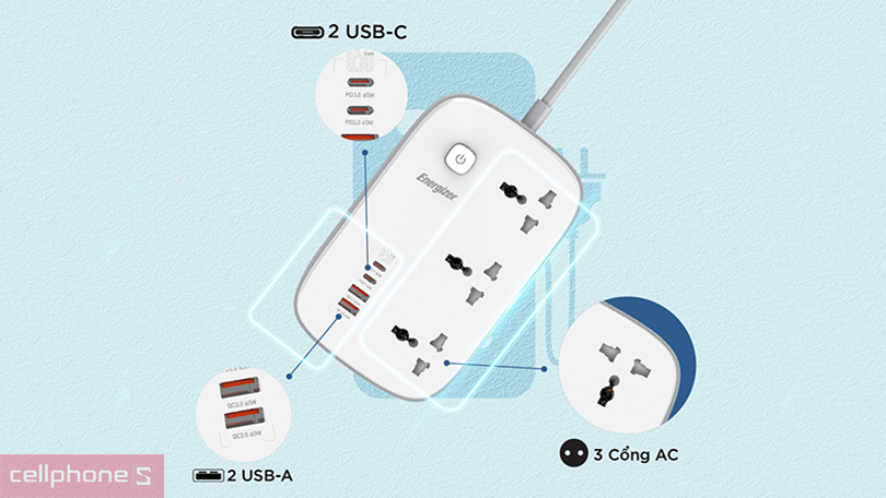 Thiết kế ổ cắm điện Energizer đa năng 3AC kèm 2USB-A và 2UBS-C sạc nhanh
