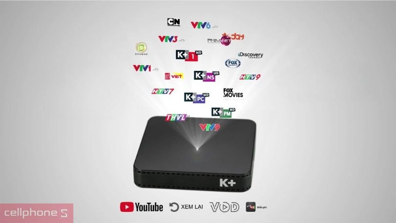 TV Box K+