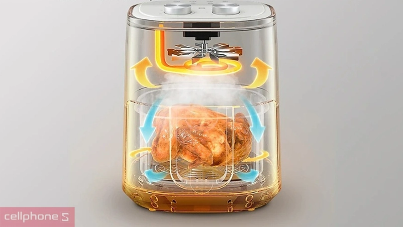 Vì sao nên sử dụng nồi chiên không dầu GAABOR GA-M4A01 4.5L