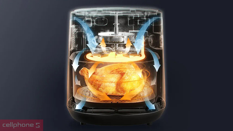 Công suất nồi chiên không dầu Gaabor 5 lít AF50T-BK01A