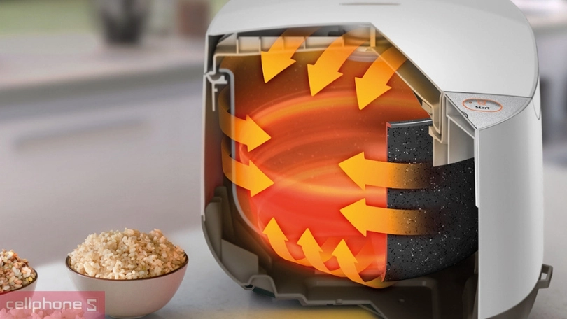 Nồi cơm điện Philips 1.8 lít HD4515/55 - Thiết kế hiện đại, đa dạng tính năng