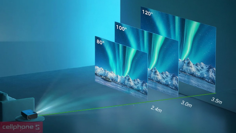 Khoảng cách máy chiếu không dây Aukey RD-870 CINEX S