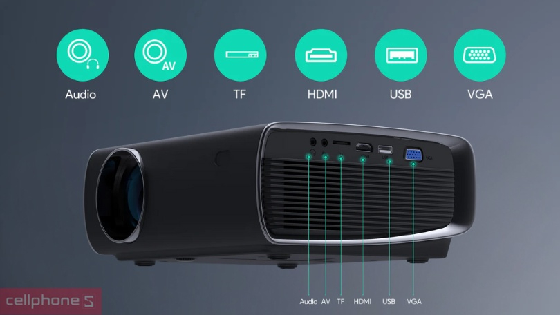 Kết nối máy chiếu không dây Aukey RD-870 CINEX S