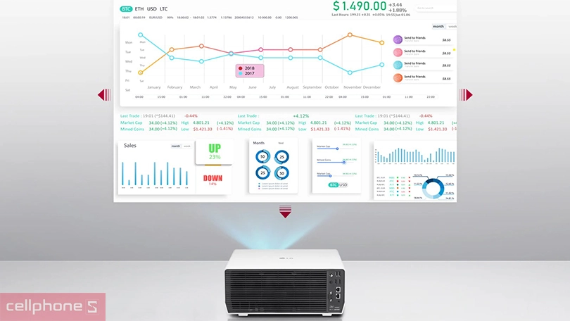Đánh giá thiết kế máy chiếu LG Probeam Laser 4K UHD BU50NST
