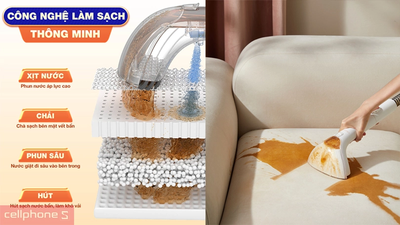 Máy giặt thảm, sofa cầm tay Uwant B100-S - Nhỏ gọn, giặt sạch khô nhanh chỉ với 1 thao tác