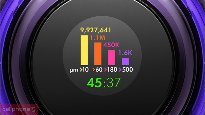 Máy hút bụi cầm tay Dyson V12 Detect Slim