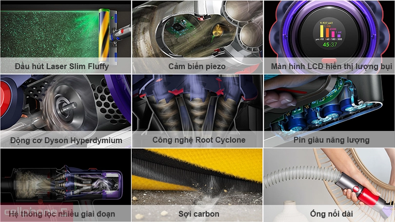 Máy hút bụi Dyson V12 Detect Slim Extra