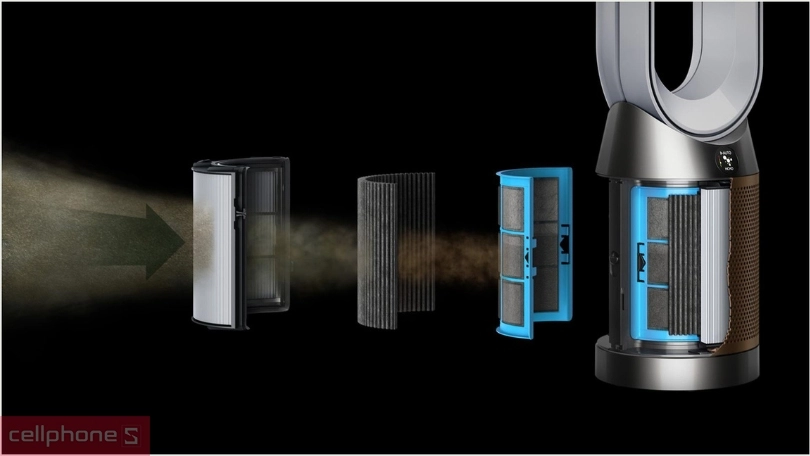 Lọc được nhiều loại ô nhiễm khác nhau