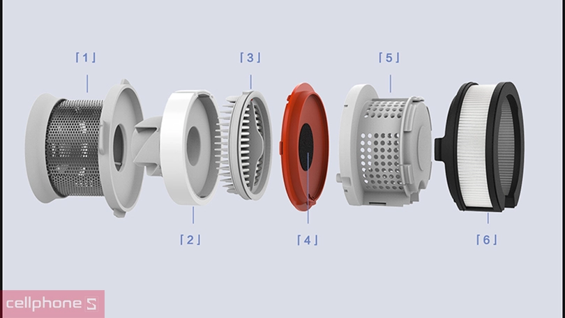  Máy hút bụi lau nhà cầm tay Roidmi X20S