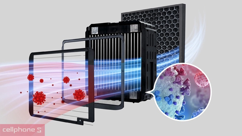 Máy lọc không khí Airdog X5 - Nâng cao hiệu quả lọc không khí và tiết kiệm năng lượng