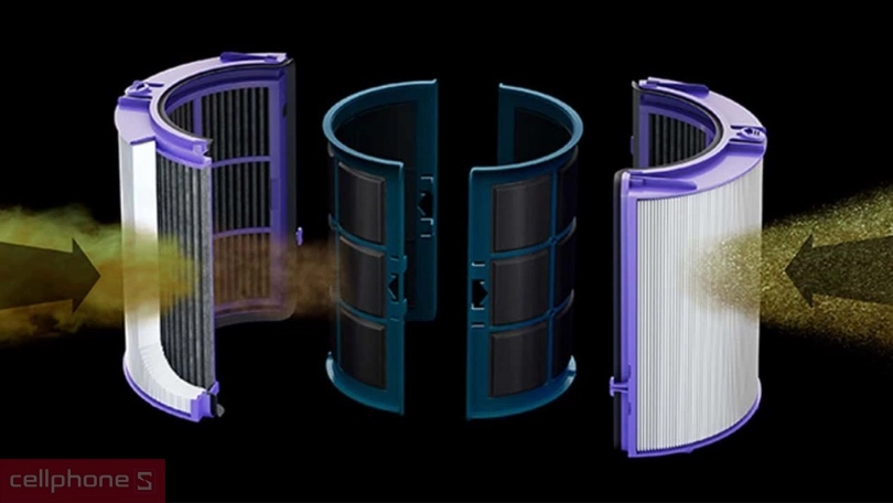 Máy lọc không khí Dyson Pure Cool Cryptomic™ TP06 - Lọc bụi hiệu quả