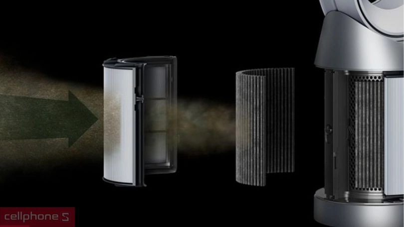 Công nghệ Air Multiplier, cảm biến phân tích không khí