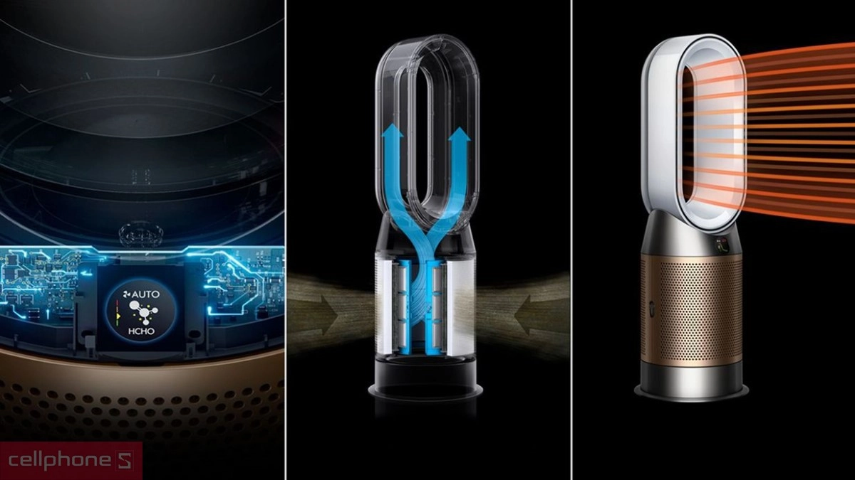 Chế độ tự động thông minh