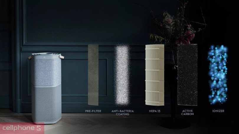 Máy lọc không khí Electrolux Pure A9 - Thiết kế hiện đại, thanh lọc khí diện rộng hiệu quả