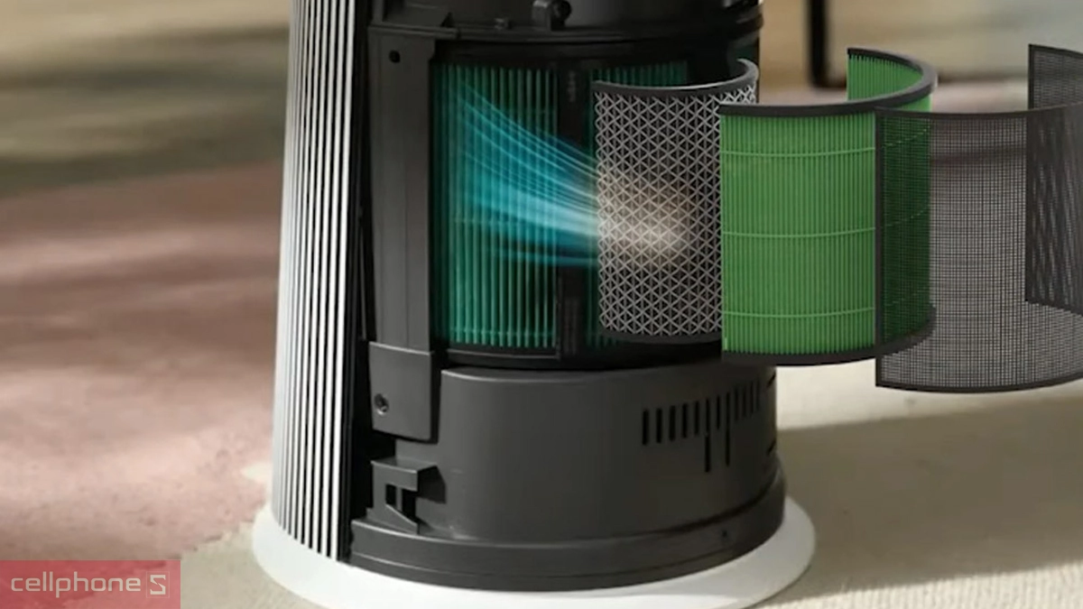 Hiệu suất lọc không khí của máy lọc không khí kèm loa LG PuriCare Aero Speaker