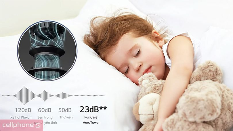 Máy lọc không khí kết hợp quạt LG Puricare Aero Tower Hit BE FS15GPBK0 – Lọc khí hiệu quả