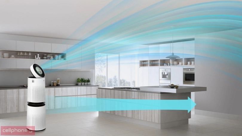 Máy lọc không khí LG Puricare 2 tầng Safe Plus