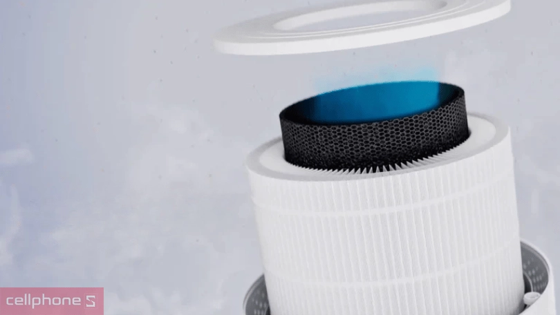 Máy lọc không khí Levoit Core 300