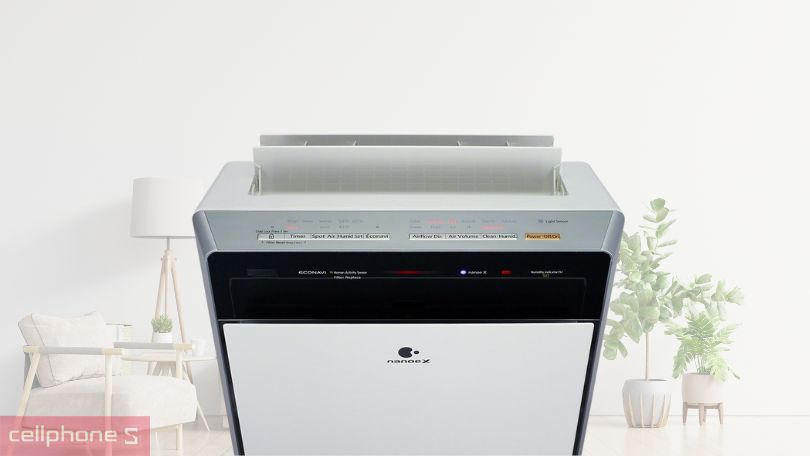 Giá bán máy lọc không khí Panasonic bao nhiêu?