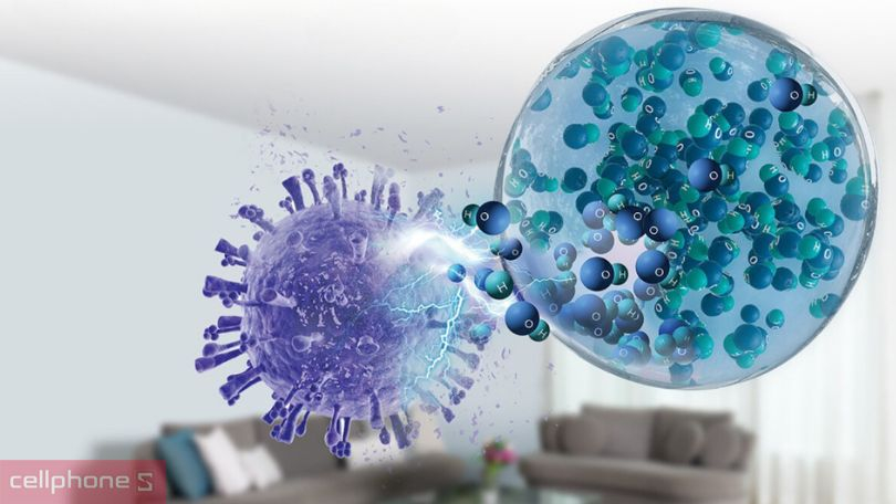 Ưu điểm của dòng máy lọc không khí Panasonic