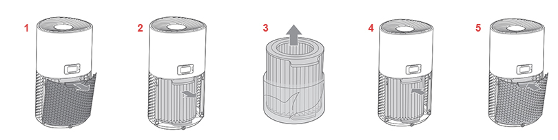Hướng dẫn thay bộ lọc không khí bên trong