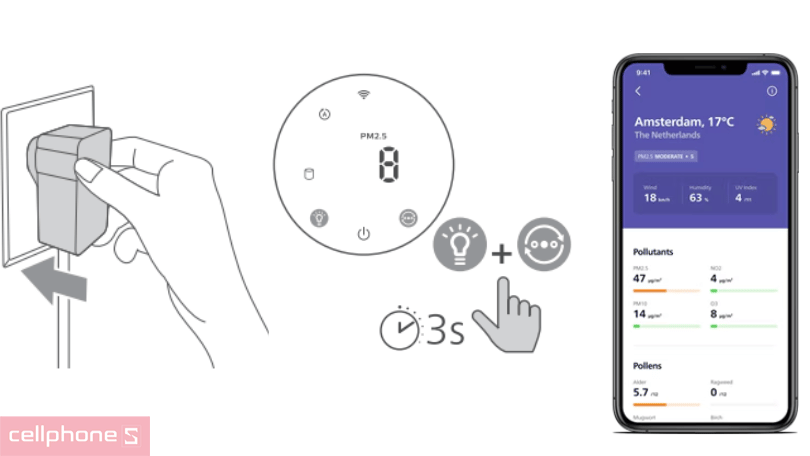 Hướng dẫn sử dụng APP Philips Air+