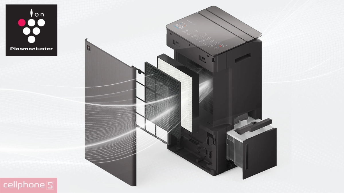 Công nghệ lọc không khí hiện đại của máy hút ẩm lọc không khí Sharp DW-T30FV-H 30L