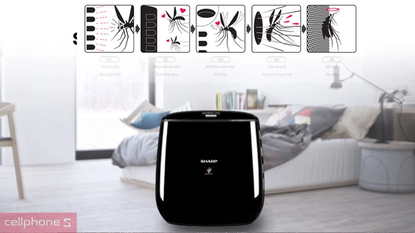 Đánh giá máy lọc không khí và bắt muỗi Sharp FP-JM30V-B