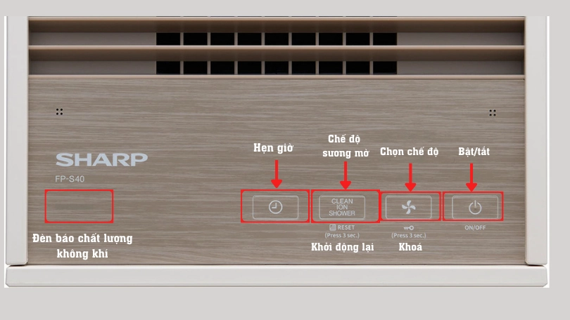 Hướng dẫn sử dụng máy lọc không khí Sharp FP-S40V