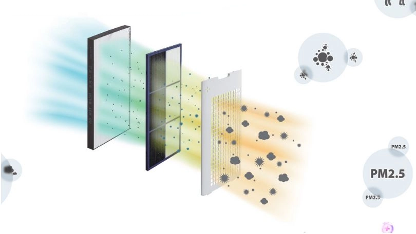 Máy tạo ion - Lọc không khí và tạo ẩm Sharp KI-N40V-H - Lọc khí sạch sẽ, tạo ẩm hiệu quả 