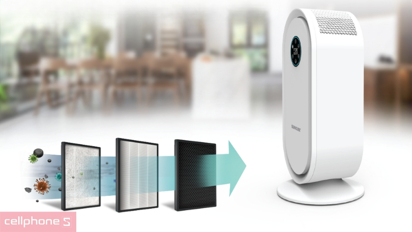 Máy lọc không khí Sunhouse SHD-30AP9730 – Độc đáo, hiện đại, lọc không khí tối ưu