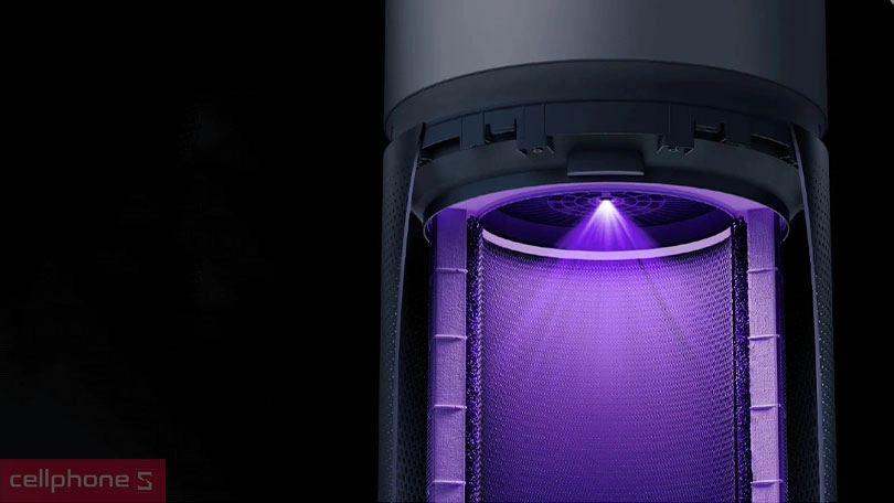 Máy lọc không khí Xiaomi Mi Air Purifier Elite