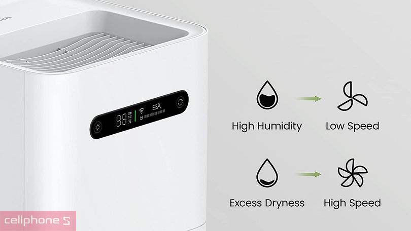 Thiết kế máy tạo độ ẩm Xiaomi smart Evaporative Humidifier gen 2 BHR8532EU