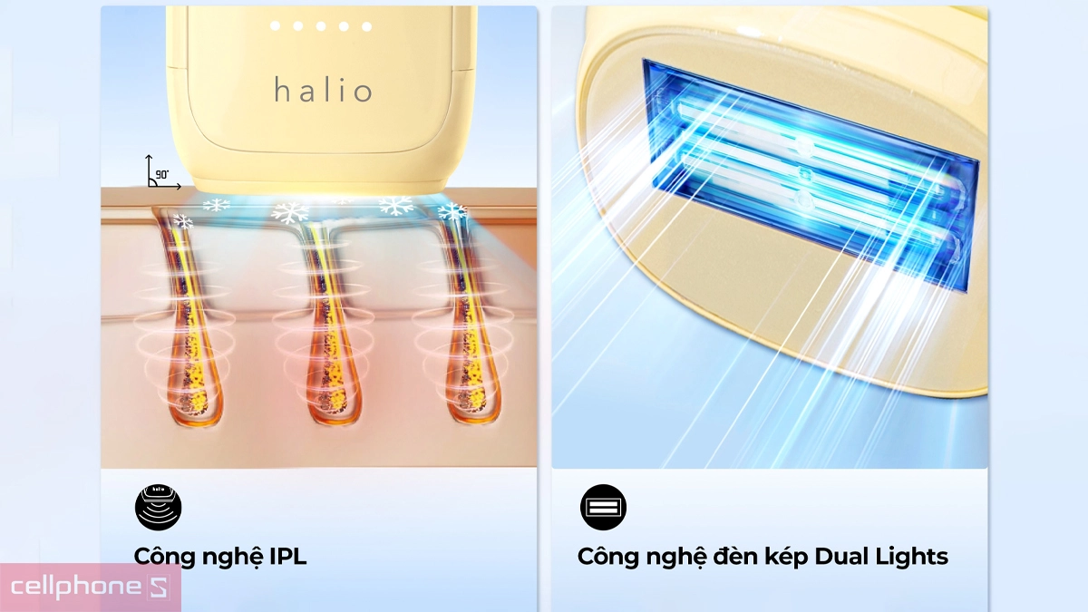 Công nghệ máy triệt lông Halio SilkGlow IPL Sapphire Cooling Hair Removal Device