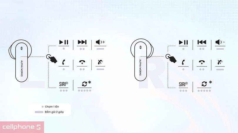 Điều khiển tai nghe bluetooth Alpha Works Curve 100