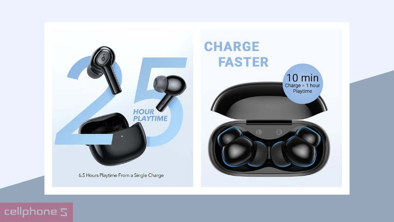 Tai nghe không dây Anker Soundcore R100 A3981