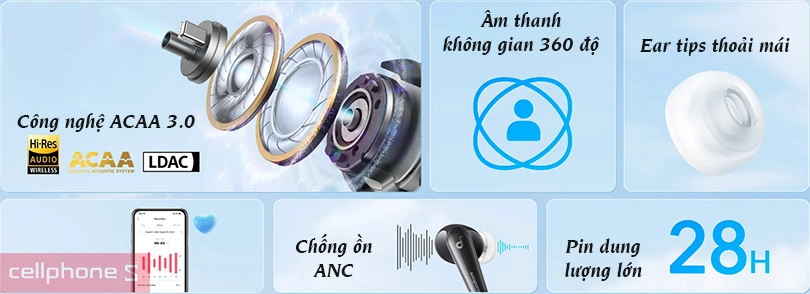 Tai nghe bluetooth Anker Soundcore Liberty 4