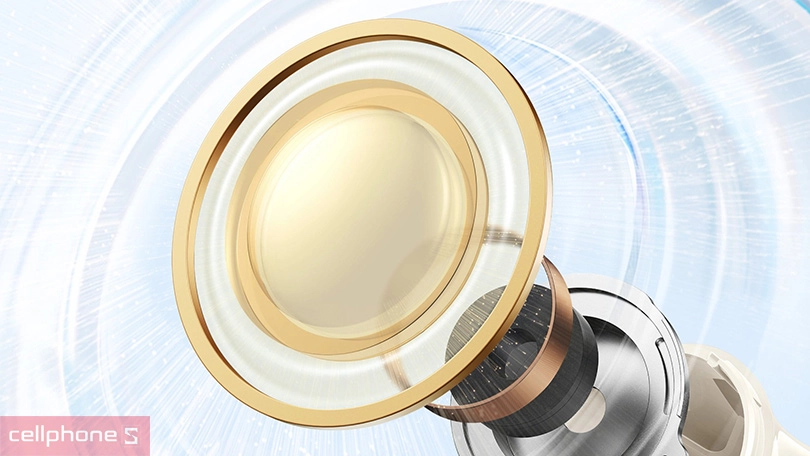 Âm thanh tai nghe Anker Soundcore P41I