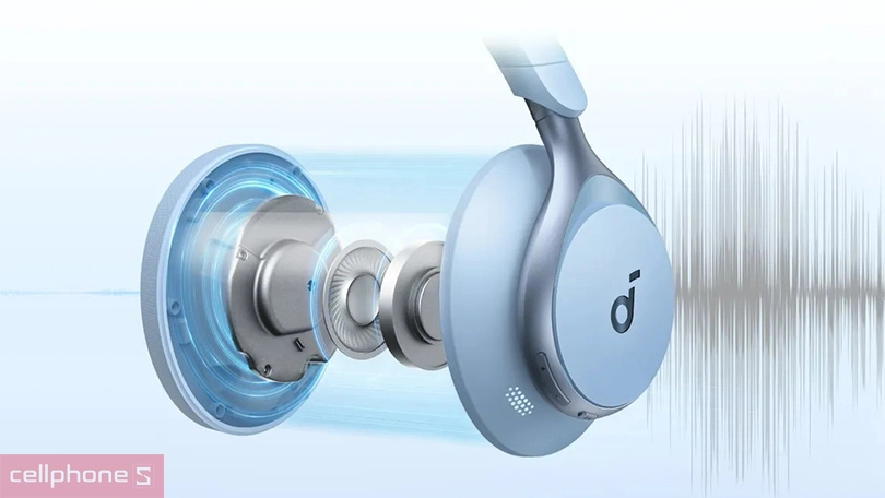 Âm thanh tai nghe Anker Soundcore Space One