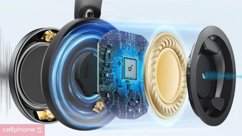 Âm thanh tai nghe chụp tai Anker Soundcore Space One Pro