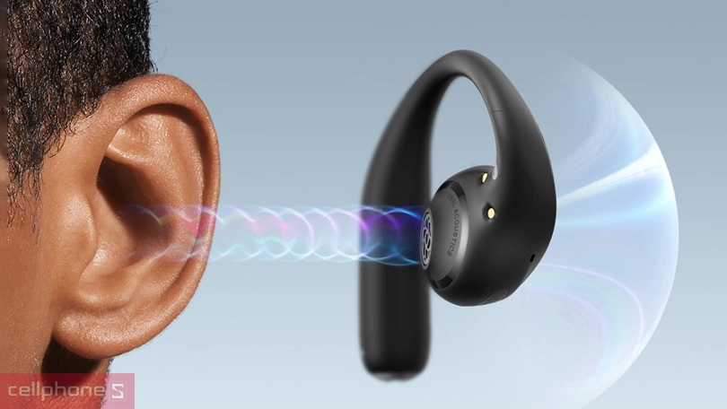 Âm thanh tai nghe Anker Soundcore Aerofit Pro A3871