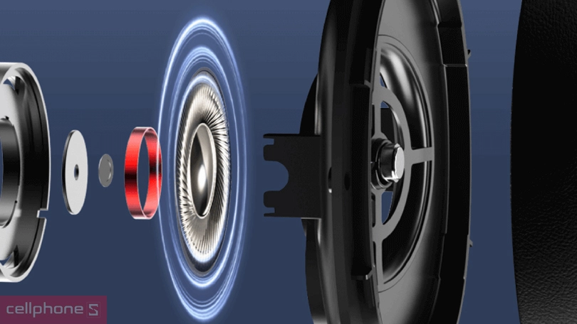 Công suất, công nghệ âm thanh của tai nghe chụp tai Edifier W80