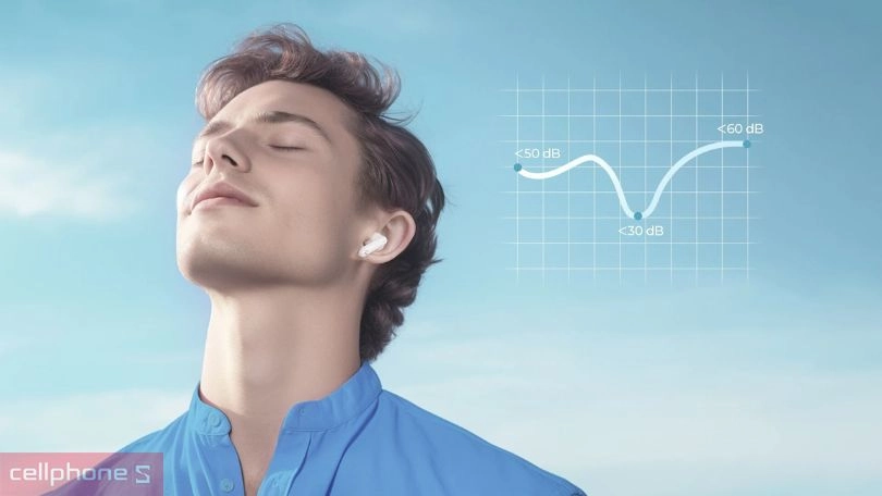 Đàm thoại trên tai nghe Havit TW 982