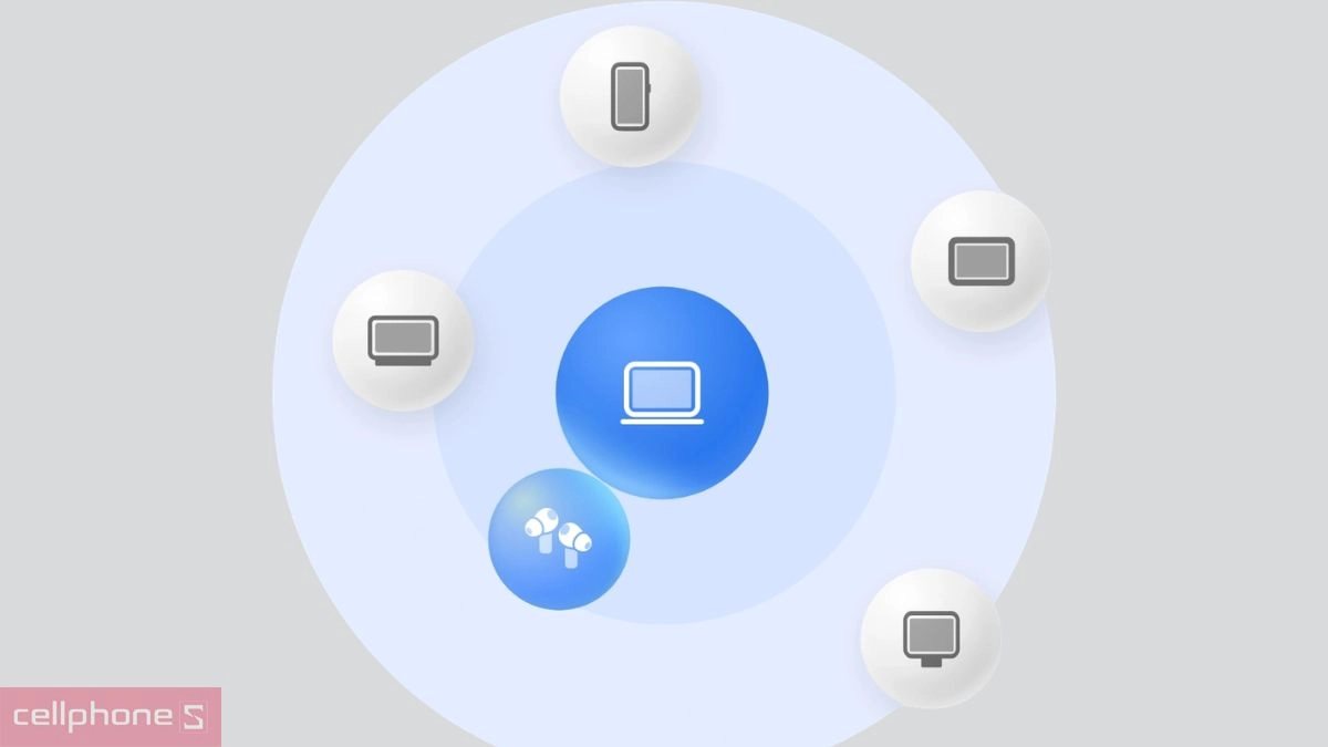 Kết nối đa thiết bị trên Huawei FreeBuds Pro 5